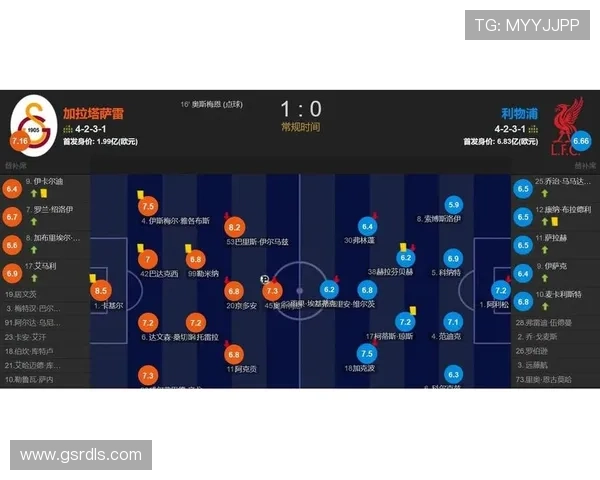 利物浦阵容深度分析：主力框架稳固，轮换厚度影响争冠走势