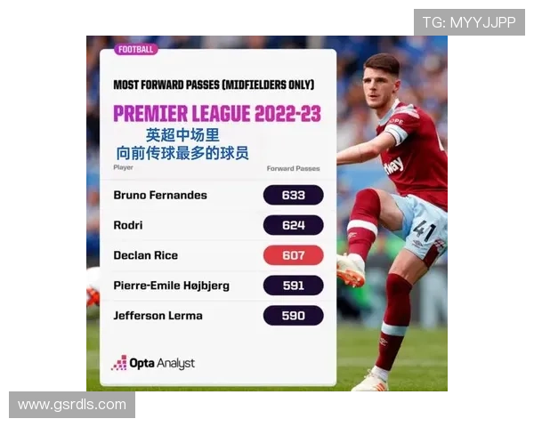 赖斯英超稳定输出的真实数据价值分析