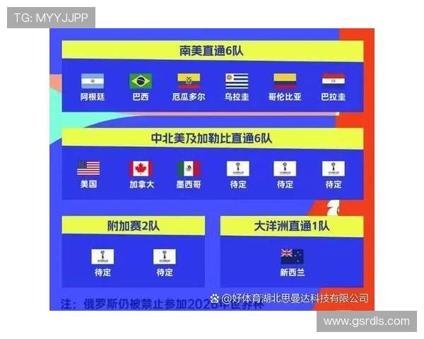 克罗地亚2026世界杯赛程前瞻：小组对手与出线形势分析