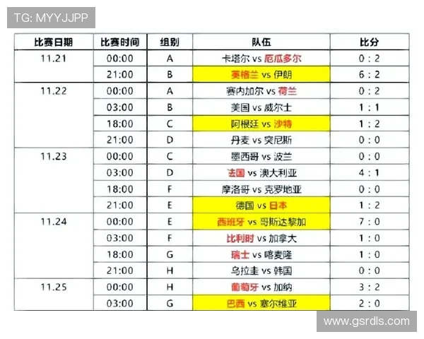 伊朗队2026世界杯小组赛前景分析：能否突破死亡之组重围
