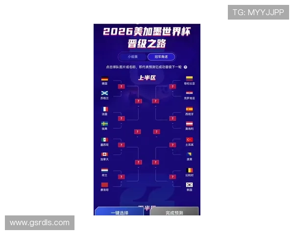 2026世界杯新赛制下强队更容易晋级吗
