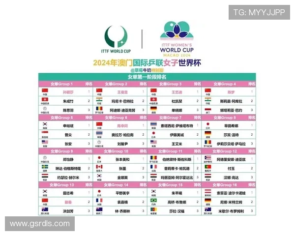 世界杯A组最新赛果公布